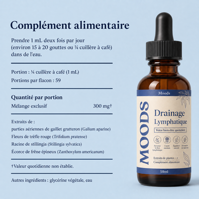 Tableau des valeurs nutritionnelles et liste des ingrédients